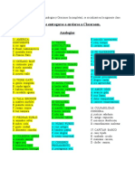 5ta. Ejercicios para La Casa 11°. Taller Analogías y Oraciones Incompl y Organizaci