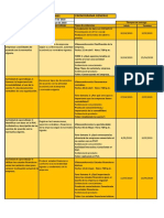 CRONOGRAMAnCONTABILIDADnENnLASnORGANIZACIONESn2020___545e9dda74ddd6f___(1).pdf