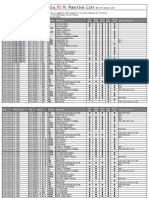 Ejemplo Lista de Funciones linea   KIA.pdf