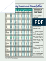 Tabla CaracteristicasBotellas PDF