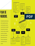 Mapa de Plan de Negocio.