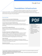 Cloud Plan and Foundations: Infrastructure: Key Activities