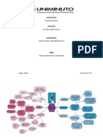 Mapa Mental Teorias de La Personalidad