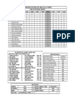 INFORME 2612 campeonato 2010