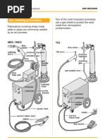 Welder Handbook