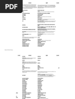 Download Glossary 5 by jsatyagraha SN46055854 doc pdf