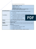 Cuadro Comparativo de Las Tres Temáticas