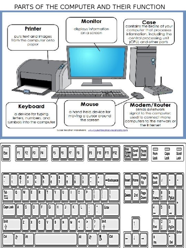 Parts of Computer | PDF