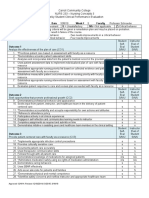 Carroll Community College NURS 233 - Nursing Concepts 3 Weekly Student Clinical Performance Evaluation