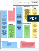 Lean Canvas Emprendimiento-convertido.pdf