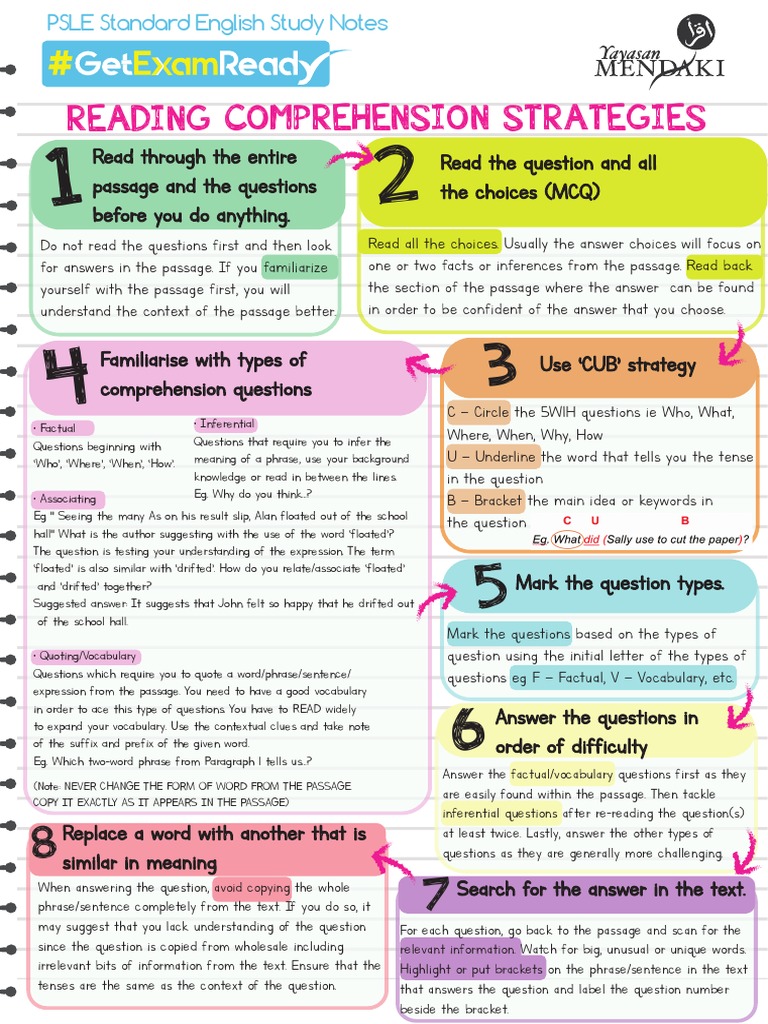 PSLE English Comprehension Strategies | PDF | Question | Reading ...