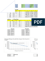 Grafik Mari Kurang Baik Apa