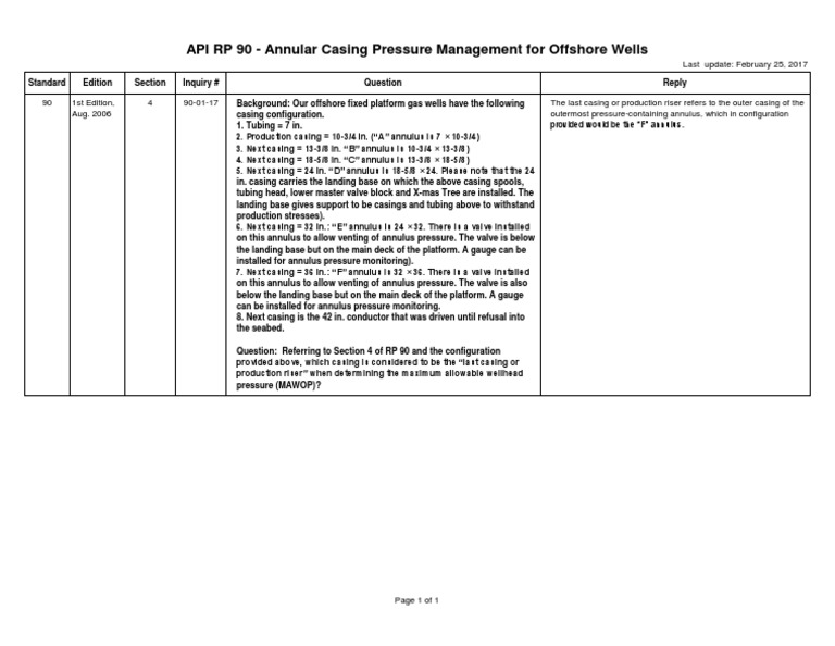 API RP 90 - Annular Casing Pressure Management For Offshore Wells | PDF ...