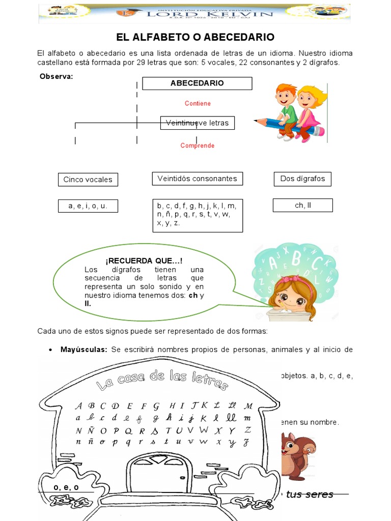 El Alfabeto O Abecedario Alfabeto Comunicacion Escrita