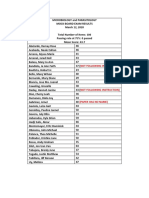 MicroPara-Mock-Board-Results 2