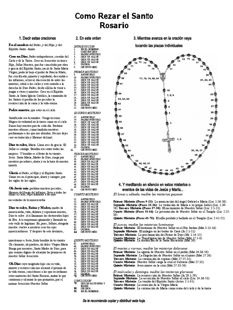 Cómo Rezar el Santo Rosario | PDF | María, madre de Jesús | orador del ...