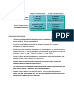 Assael MODEL:- Complex Buying Behavior, Dissonance-Reducing Behavior & Variety-Seeking Behavior