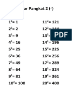 Akar Pangkat 2 Kunci 1 1 11 121 2 2 12 144 3 9 13 169 4 16 14 196 5 25 15 225 6 36 16 256 7 49 17 289 8 64 18 324 9 81 19 361 10 100 20 400