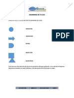 Diagrama de flujo del proceso de purificación de agua