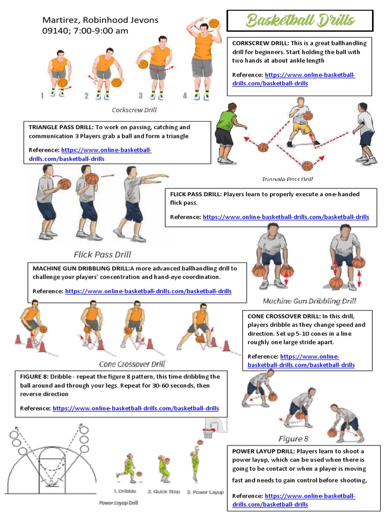Martirez (Activity 1) Basketball Drills PDF Games Of Physical