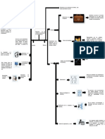 Elementos de Los Sistemas de Información de Mercadotecnia - Jonathan - Romero - Garcia DIAGRAMAS PDF