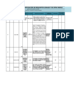 Matriz de Identificación de Requisitos Legales y Otra Indole