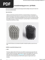 The Additive Manufacturing Process - 3D Hubs