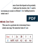 Seismic Zone Factor 4 3 2B 2A 1 Zone Z