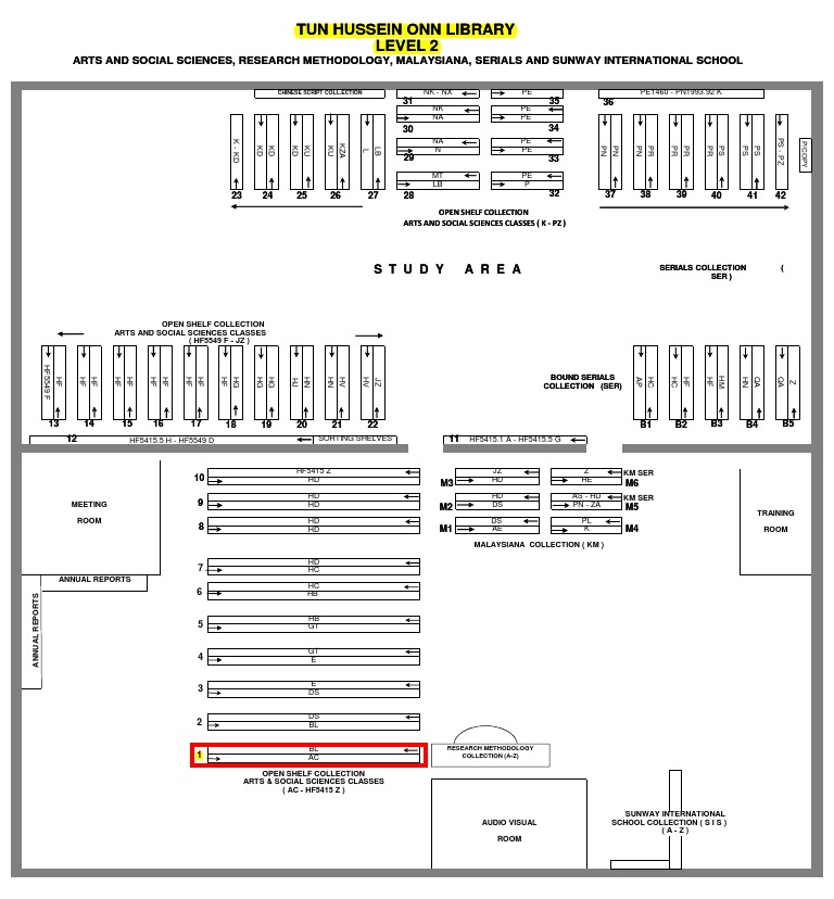 Library L2 | PDF