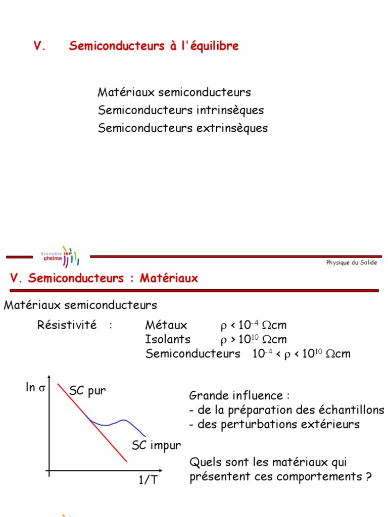 Chap 5 PDF Théorie des bandes Semiconducteurs — free download