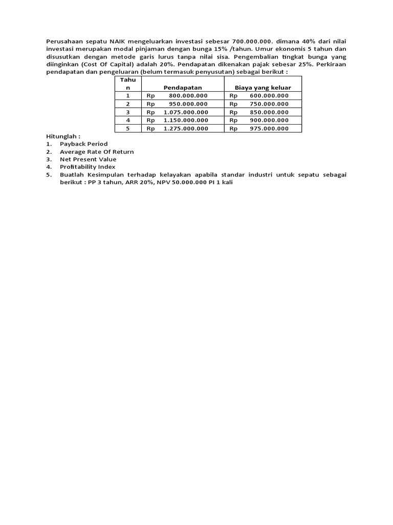 Contoh Soal Aspek Keuangan Update