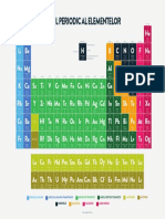 tabel_periodic_formatA4.pdf