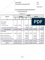 Annex A as of the month ending March 31, 2020