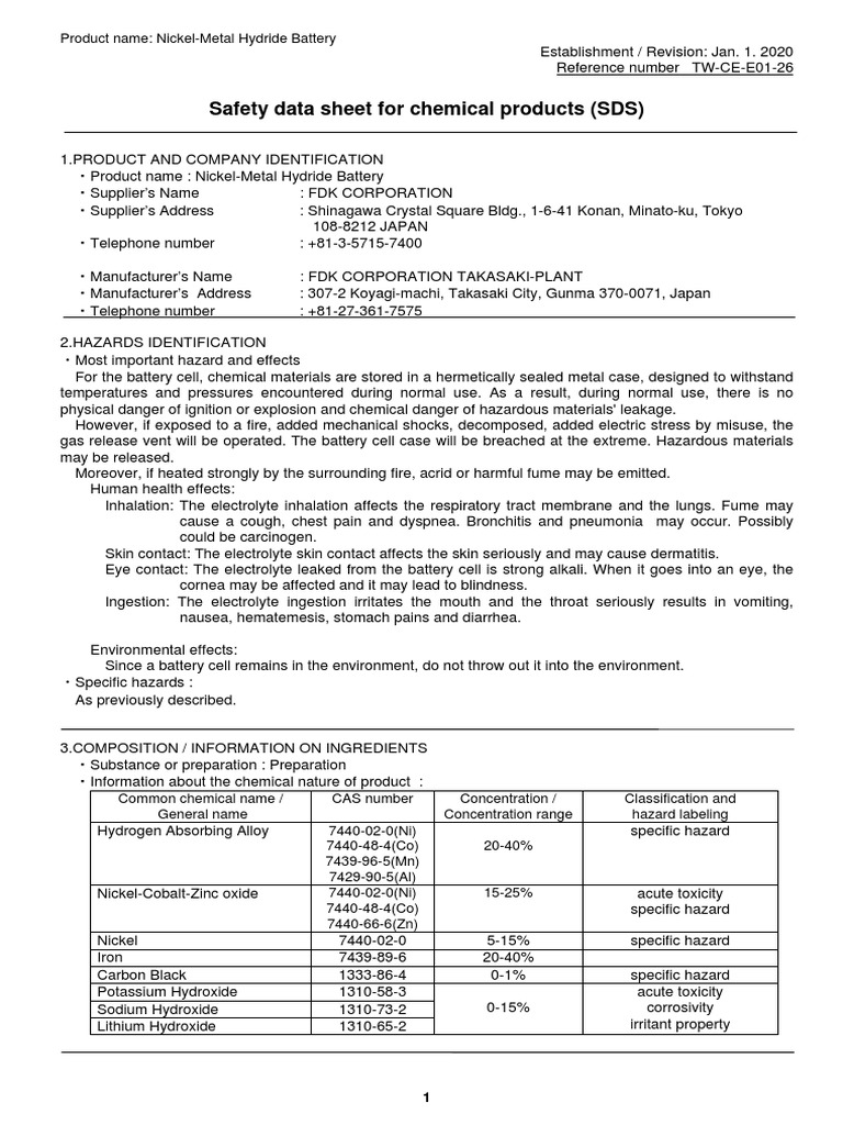 Safety Data Sheet for NickelMetal Hydride Battery Hazards, Composition, Storage Requirements