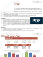 Avance de Cosecha de Uva - Semana 23