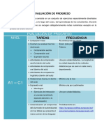 Evaluación de Progreso