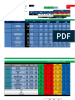 Nutrition Analysis and Recommendation