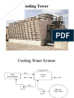 7.cooling Tower