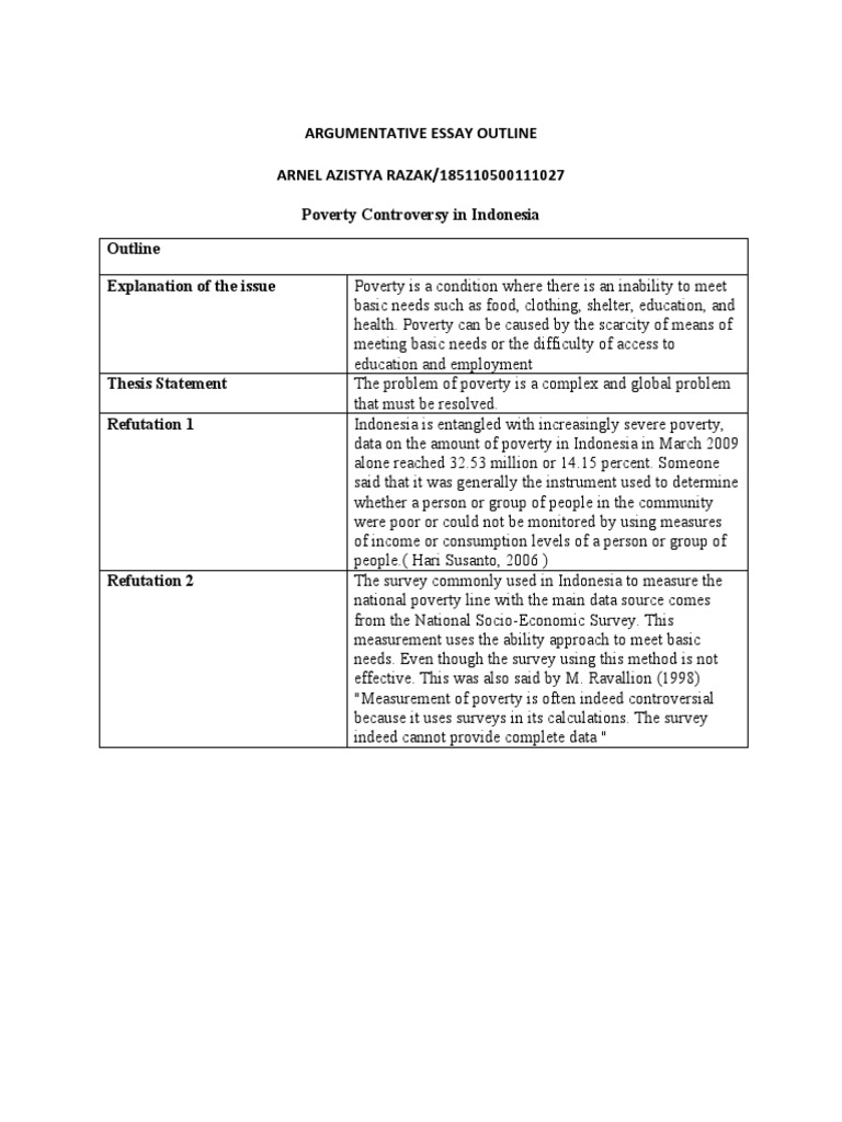 PovertyOutline ARGUMENTATIVE ESSAY PDF