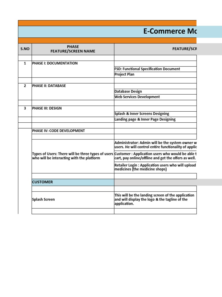 E-Commerce Mobile App Overview | PDF | Password | Search Engine ...