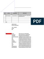 Ceklist Perivikasi Internal Bok Puskesmas