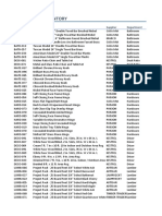 Homewares Inventory: Product Code Item Description Supplier Department