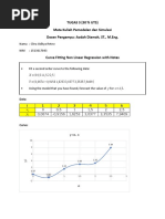 Contoh Curve Fitting: Non Linear Regression