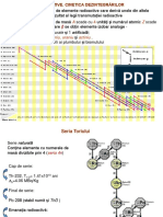 Curs3 PDF