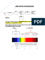 Flame Detector Types and Components