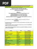 Reporte 5 de Abril Nacional Eng Cha PDF | PDF | Hogar, jardinería ...
