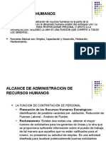 Alcance de Administracion de Rec - Hum