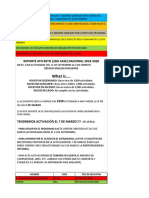 Reporte Al 05 de Febrero Nacional 1920 PDF