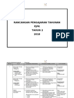 RPT KSSR SEMAKAN PJPK TAHUN 2 2018