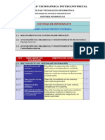 25-04 Relevamientos Del Sistemas PDF